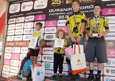 Zdjęcia Anety Augustyn z roku 2025